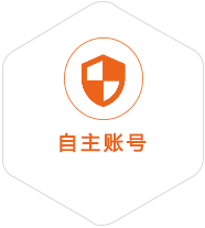 茶山镇到匈牙利国际快递